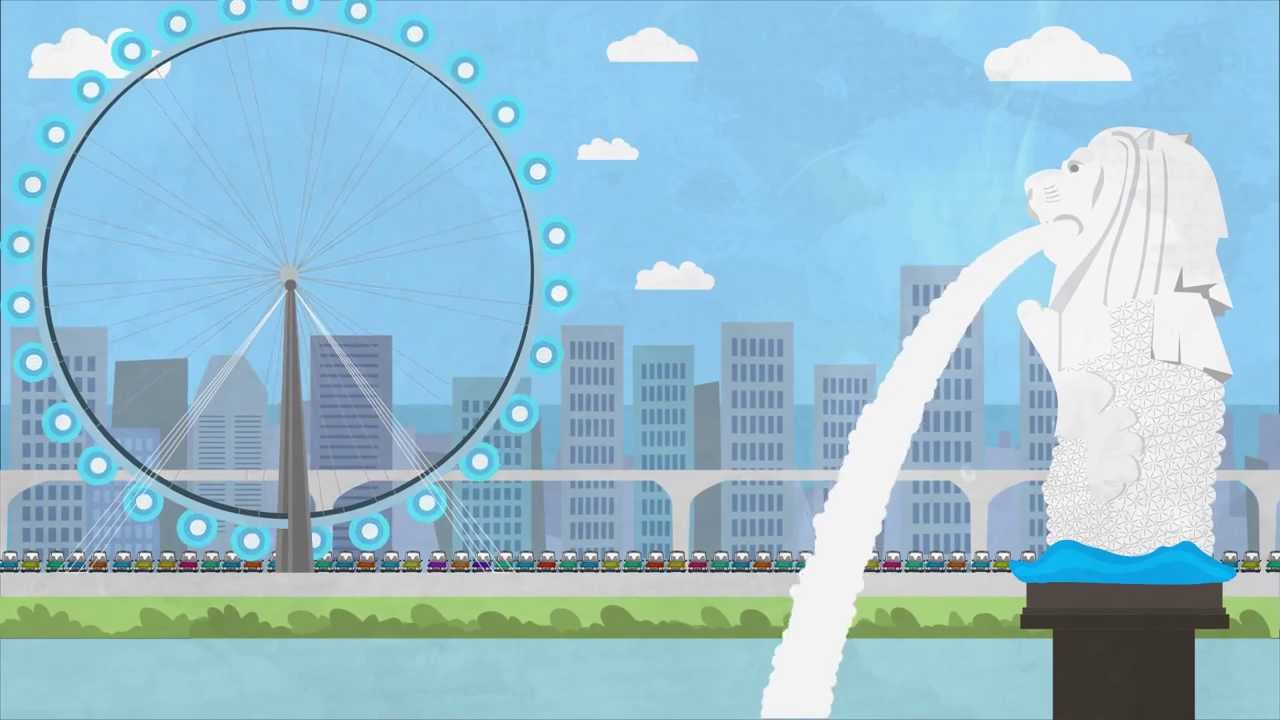 Blackvue animation advertisement from Wow! Gadgets