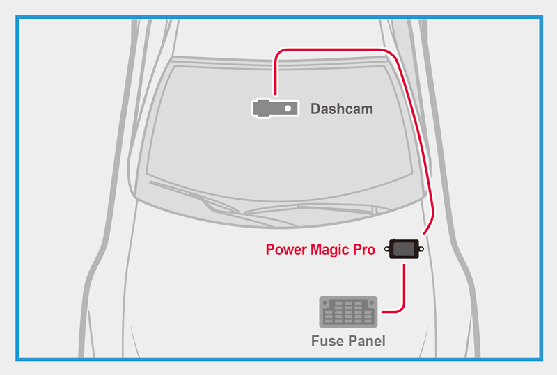blackvue-power-magic-pro-solution-diagram.png