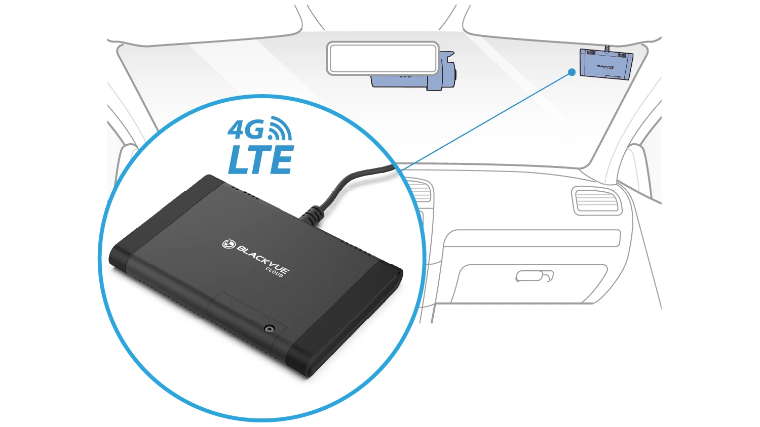 lte-module